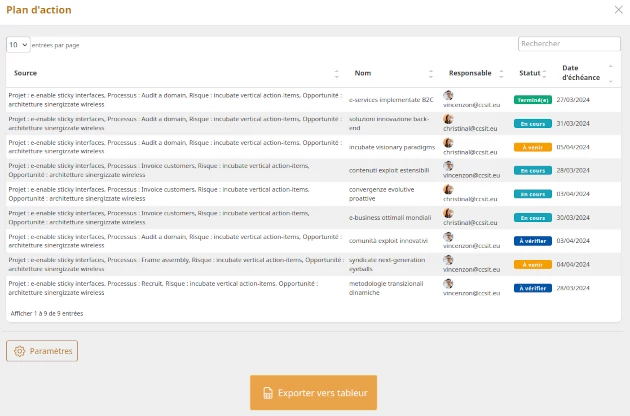 Tasks action plan