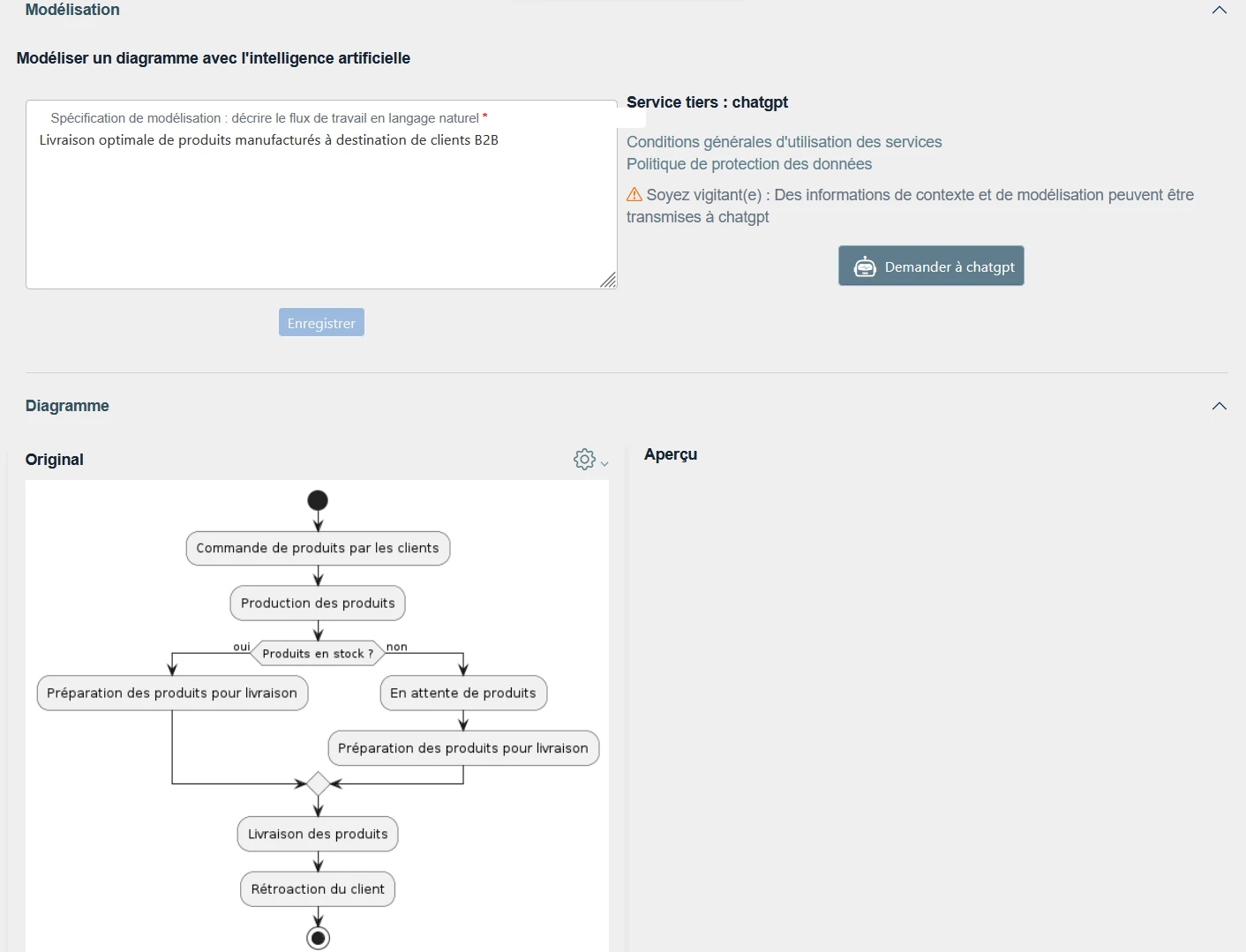 Modélisation des processus d'entreprise à partir de leur description en langage naturel