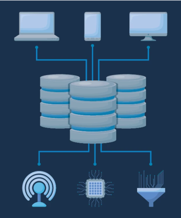 Hub de données QHSEE / CSR / Cybersecurity